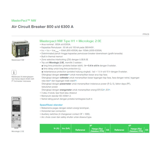  ACB / Air Circuit Breaker Schneider Masterpact NW Type H1 + Micrologic 2.0E